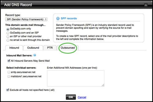 SPF Records GoDaddy Outsourced Tab